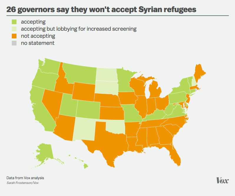 syrianrefugees